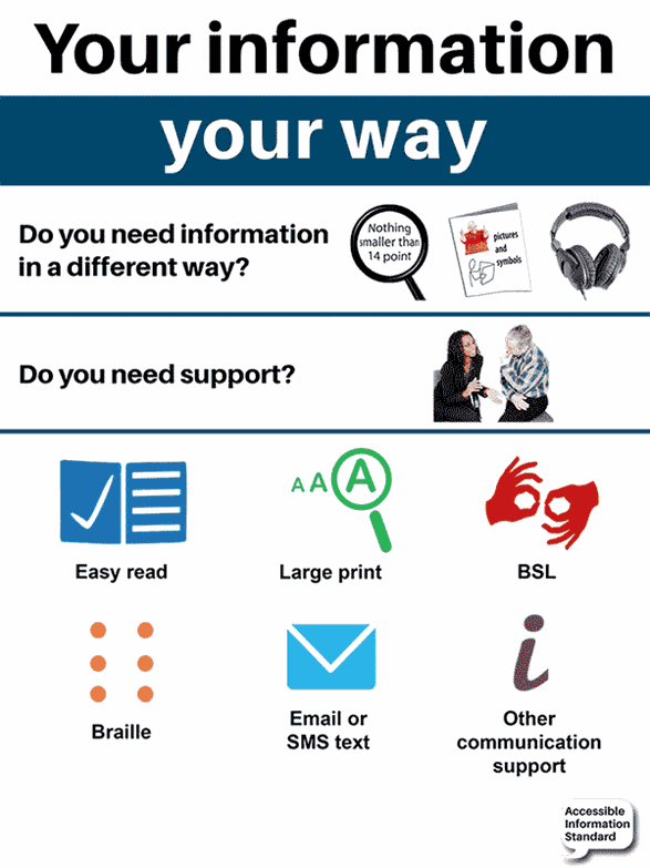 Accessible Information Standard